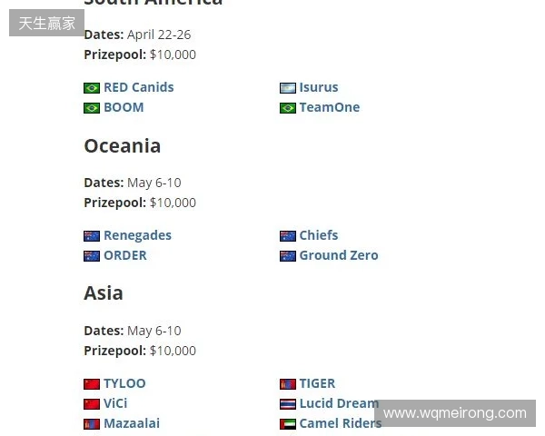 FaZe确认参加HLC贝尔格莱德,为Major席位做最后一搏 FaZe确认参加HLC贝尔格莱德,为Major席位做最后一搏