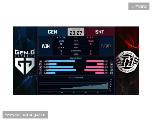 Liquid在DraculaN S6上惨遭淘汰,晋级Major仅一线希望 Liquid在DraculaN S6上惨遭淘汰,晋级Major仅一线希望